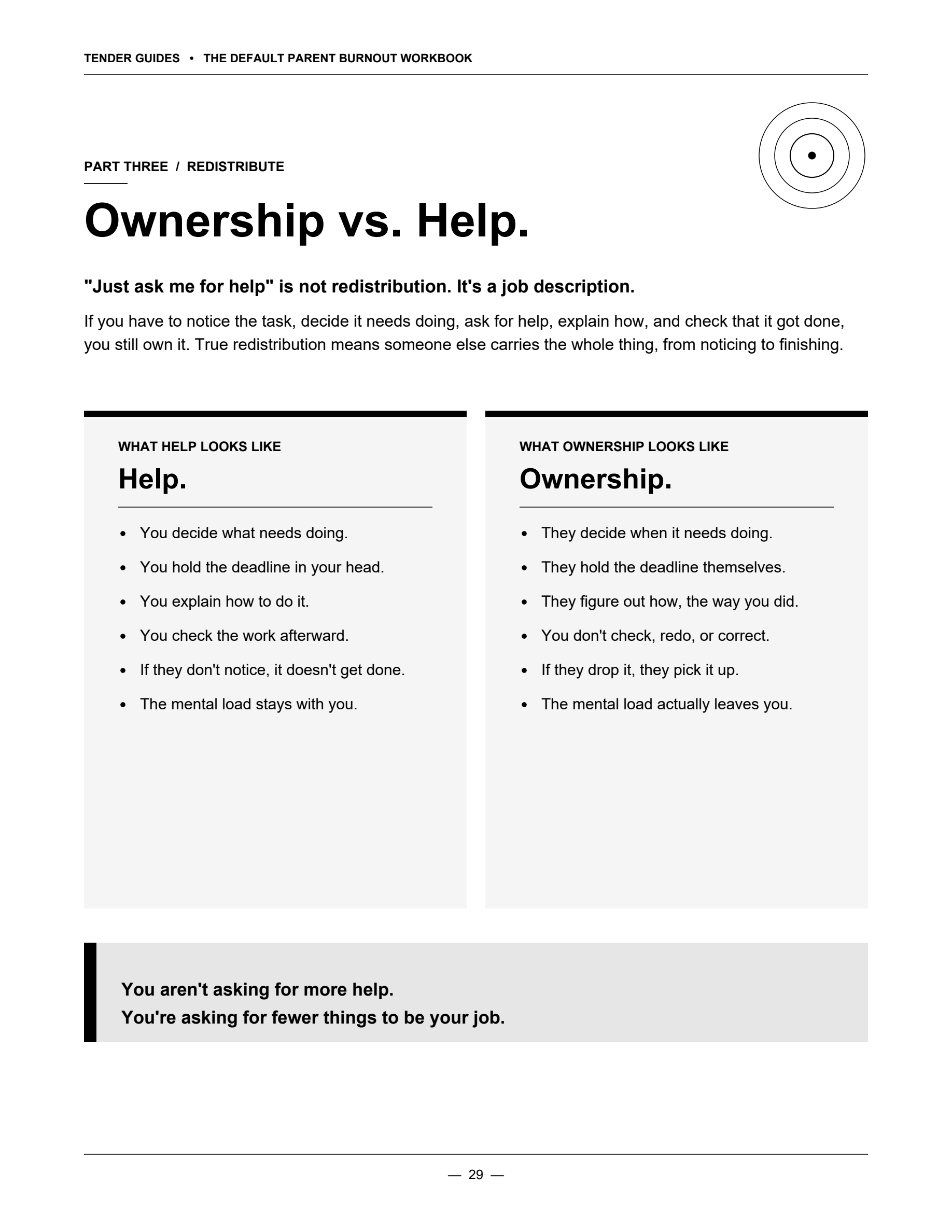 Ownership vs. Help.