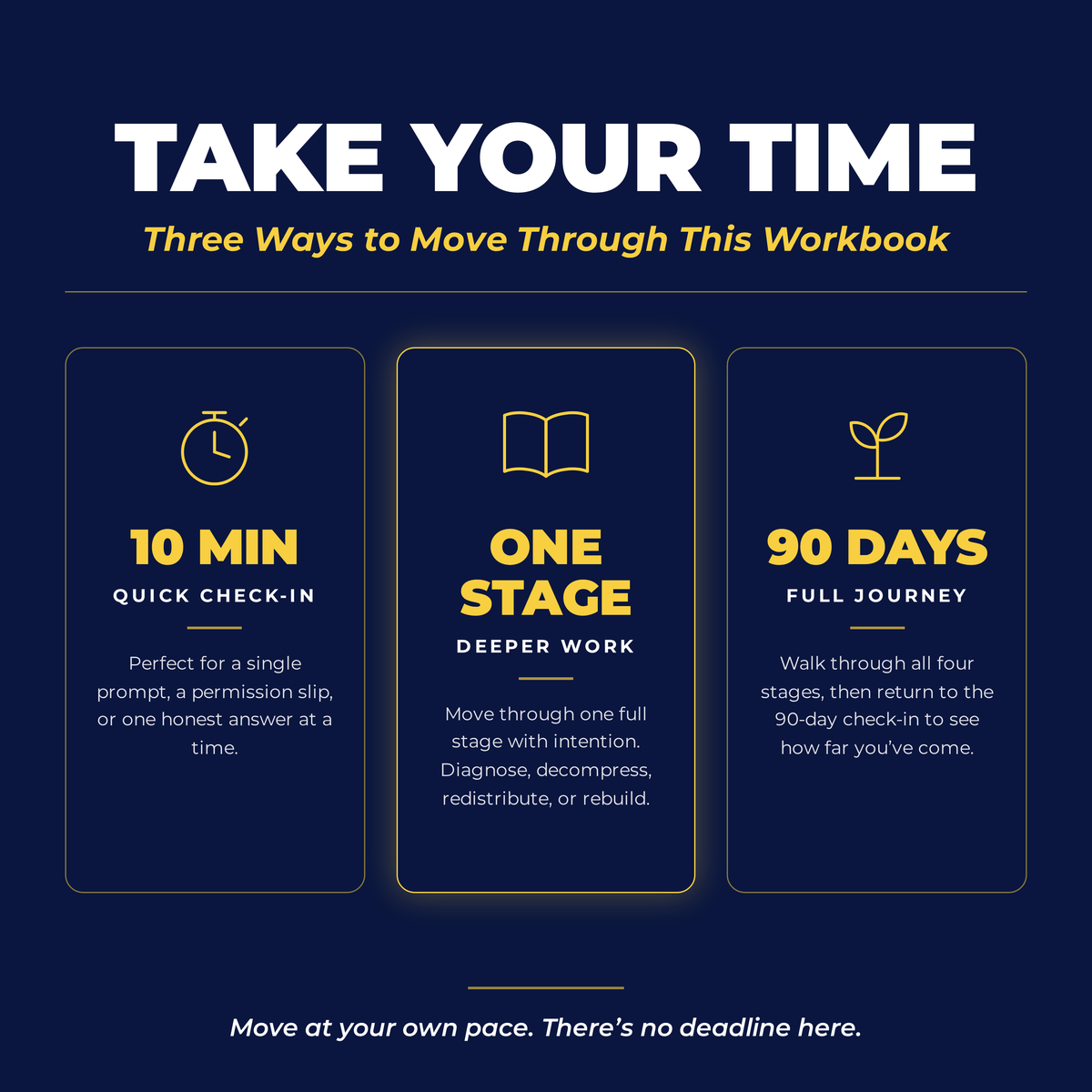 The Default Parent Burnout Workbook